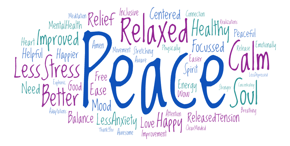 Feedback from the YAA's Outreach Program at the Edmonton Remand Centre